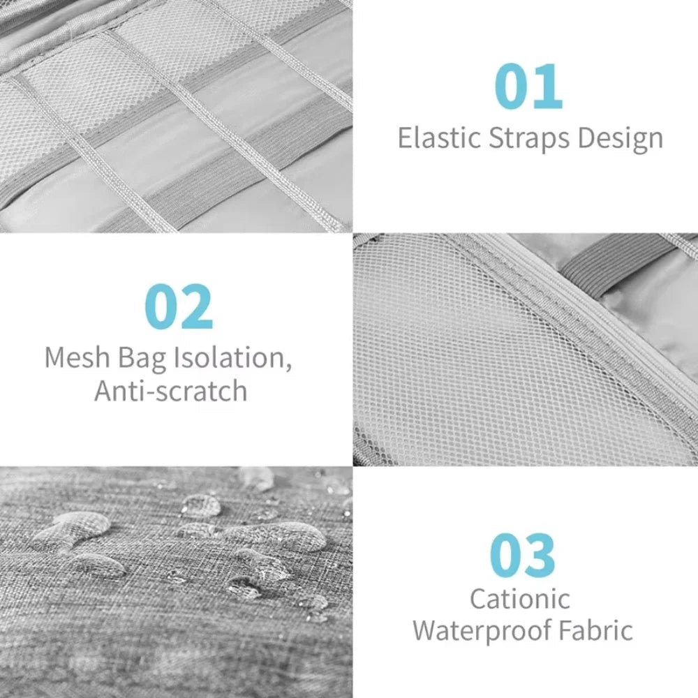 Product features with text labels on elastic straps, mesh bag isolation, and cationic waterproof fabric.